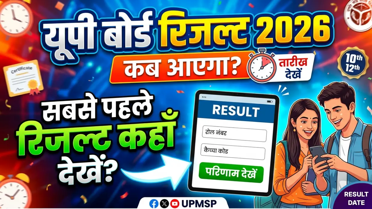UP Board Result 2026: Everything You Need to Know — Final Update, Check Kaise Karein Sabse Pehle?